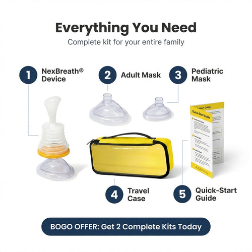 NexBreath® Anti Choking Rescue Device Pack 10