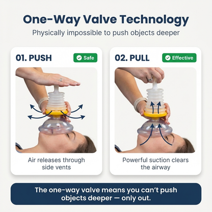 NexBreath® Anti Choking Rescue Device